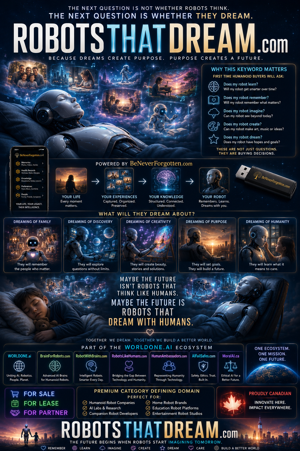 RobotsThatDream.com